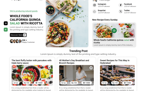 Foodie Review Blog